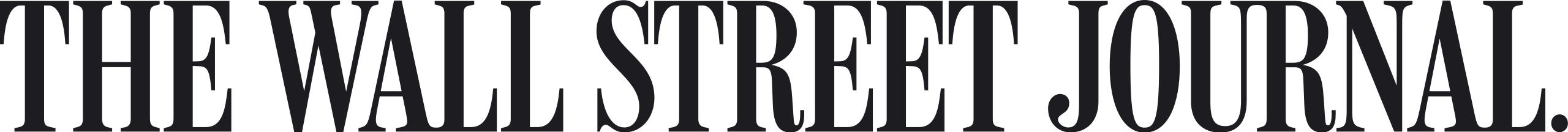 2560px-The_Wall_Street_Journal.svg
